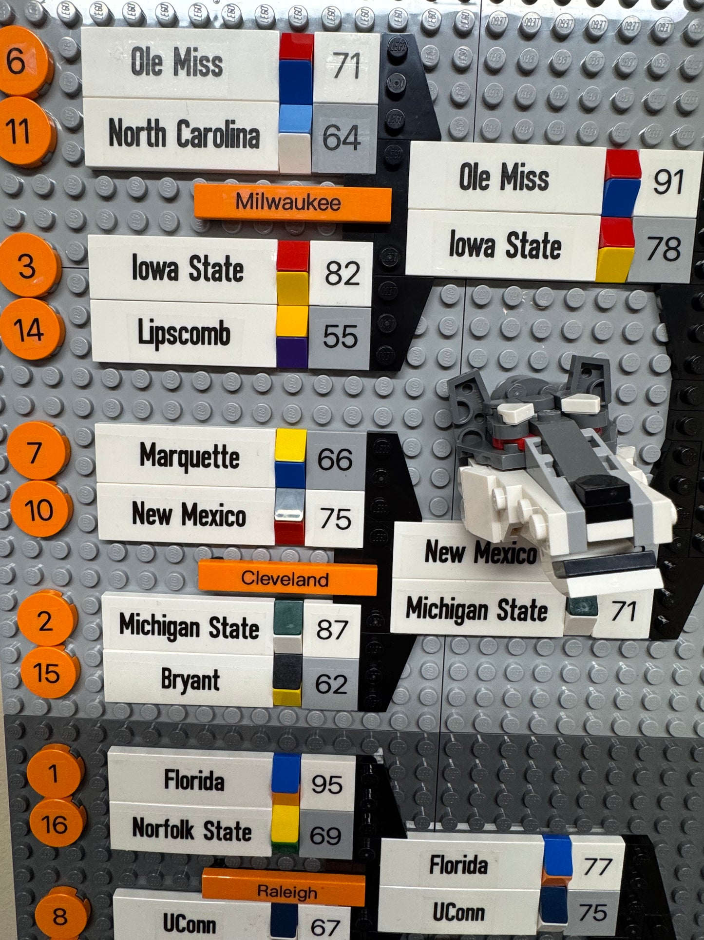 Custom LEGO 2025 NCAA Tournament bracket